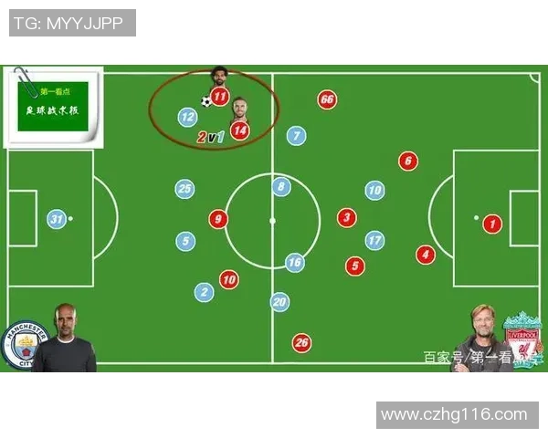 足球深度:解密南京足球队的进攻